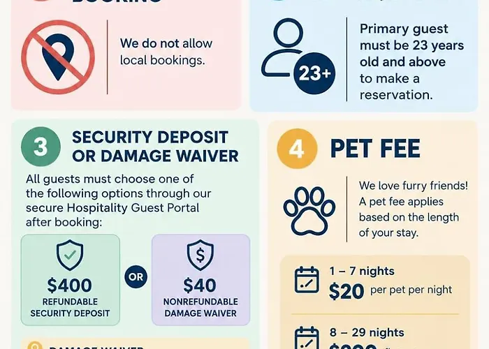 Apartamento Posh 2bd - Gym, Pool, Parking, W-d - Sleeps 8 Tempe